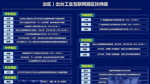 2022 ICT深度觀(guān)察報(bào)告會(huì) 中國(guó)信通院發(fā)布工業(yè)互聯(lián)網(wǎng)園區(qū)五大發(fā)展趨勢(shì)（附PPT）