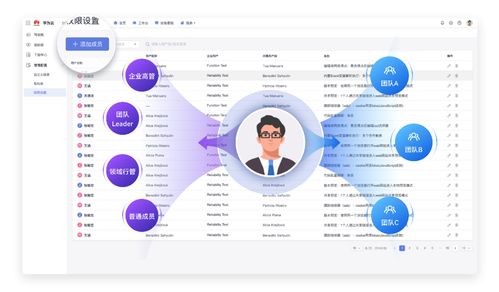 企業研發效能度量利器 華為云發布CodeArts Board看板服務